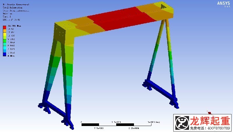 Ԫg(sh)cؙC(j)O(sh)Ӌ(j) finite element analysis and crane design